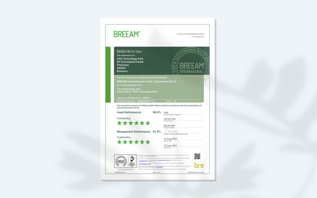 Vox Technology Park obtains the first BREEAM In-Use Outstanding v6 Certification, the highest existent score accorded on a global level